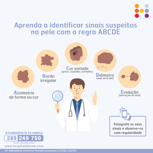 Learn to identify suspicious moles on the skin with the ABCDE rule