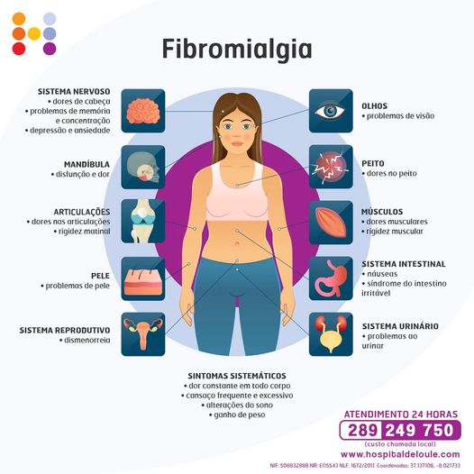 Fibromialgia