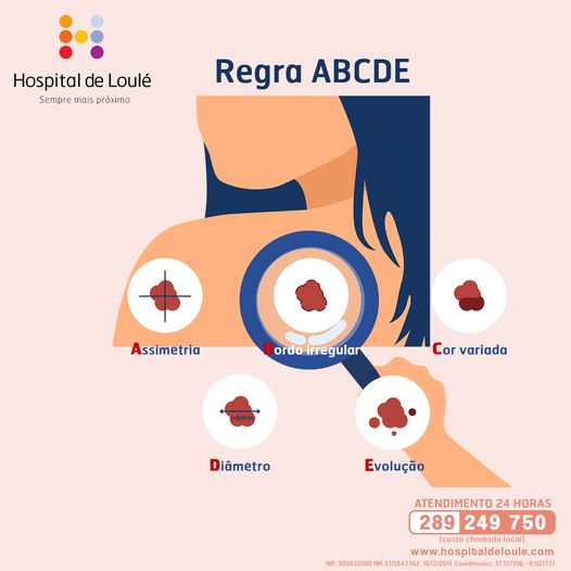 With the arrival of summer we teach you how to identify suspicious signs on your skin with the ABCDE rule
